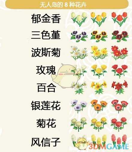 《集合啦!动物森友会》花杂交知识详解