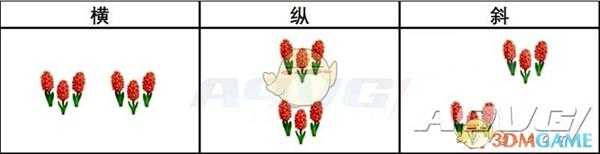 《集合啦!动物森友会》花杂交知识详解