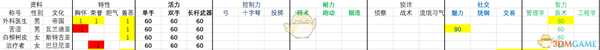 《骑马与砍杀2》1.0.7版本全流浪者NPC属性一览表