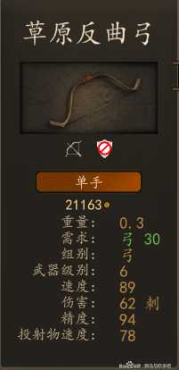 《骑马与砍杀2》帝国部曲骑兵装备一览 实战强度分析