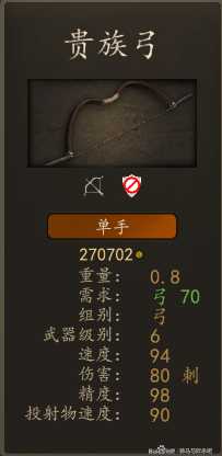 《骑马与砍杀2》库赛特可汗亲卫装备一览 实战强度分析