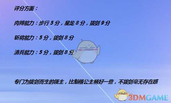 《全面战争:战锤2》阿拉斯塔白狮实用性分析