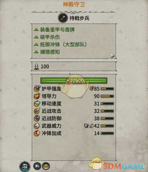 《全面战争:战锤2》神殿守卫实用性分析
