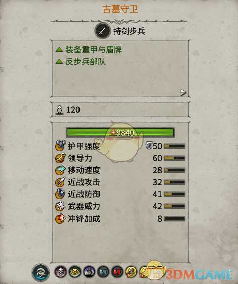 《全面战争:战锤2》古墓守卫实用性分析