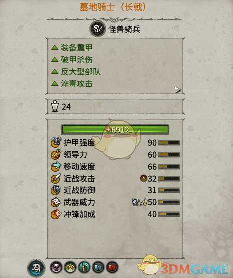 《全面战争：战锤2》墓地骑士实用性分析