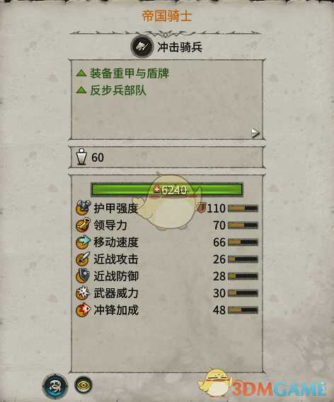 《全面战争:战锤2》帝国骑士实用性分析