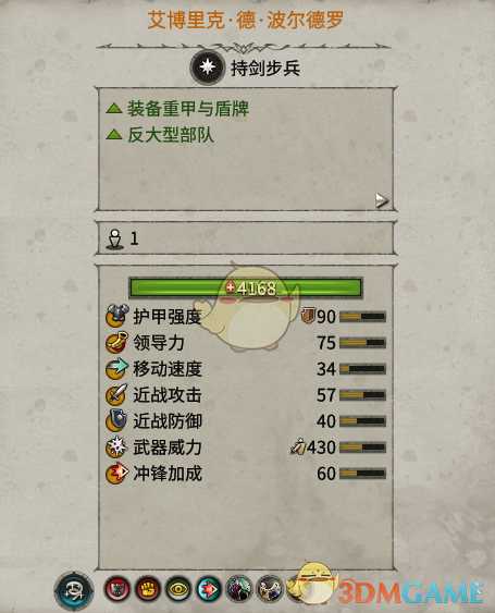 《全面战争:战锤2》波尔德罗实用性分析