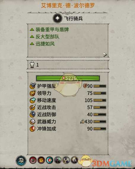 《全面战争:战锤2》波尔德罗实用性分析