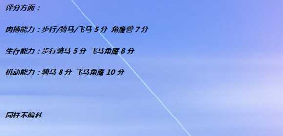 《全面战争:战锤2》巴托尼亚领主实用性分析