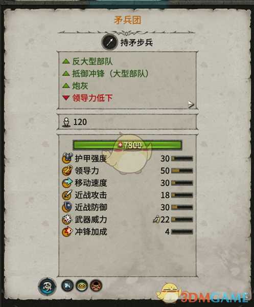 《全面战争:战锤2》矛兵团实用性分析