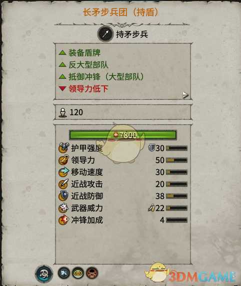 《全面战争:战锤2》矛兵团实用性分析