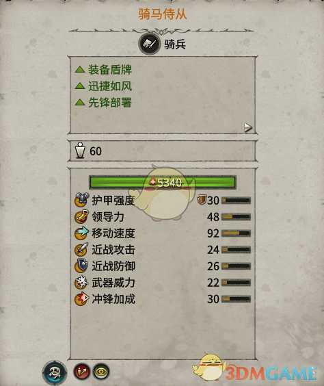 《全面战争:战锤2》骑马侍从实用性分析