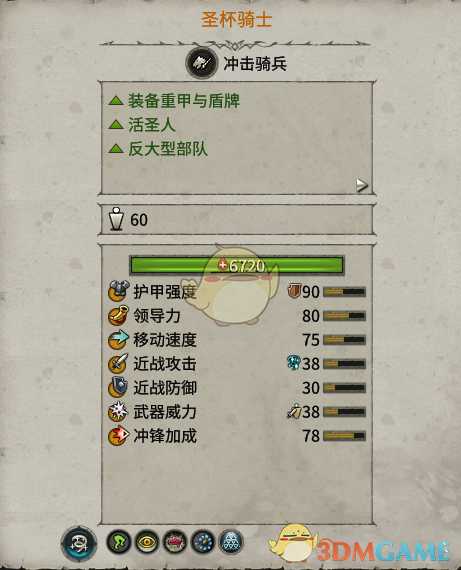 《全面战争:战锤2》圣杯骑士实用性分析