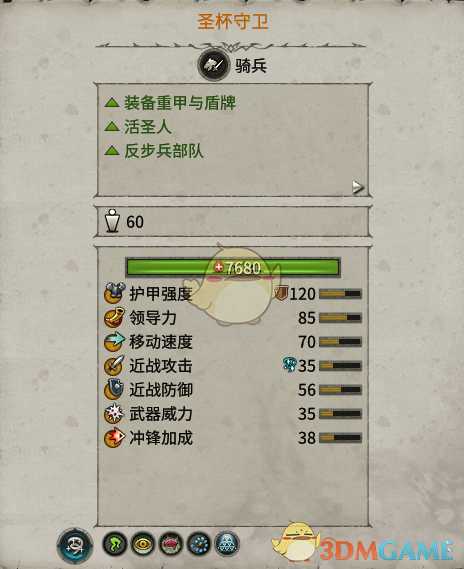 《全面战争:战锤2》圣杯守卫实用性分析