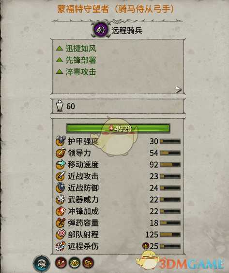 《全面战争:战锤2》骑马侍从弓手实用性分析