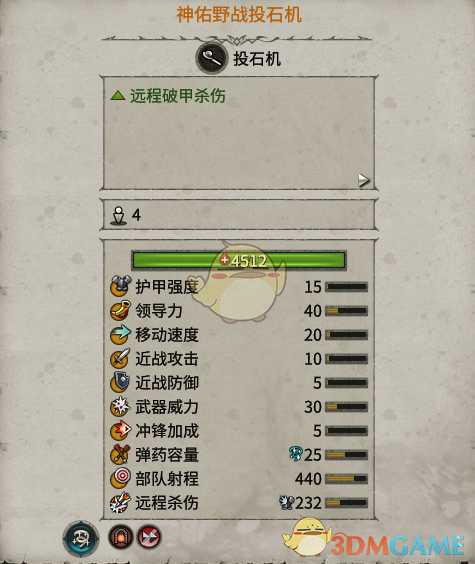 《全面战争:战锤2》神佑野战投石机实用性分析