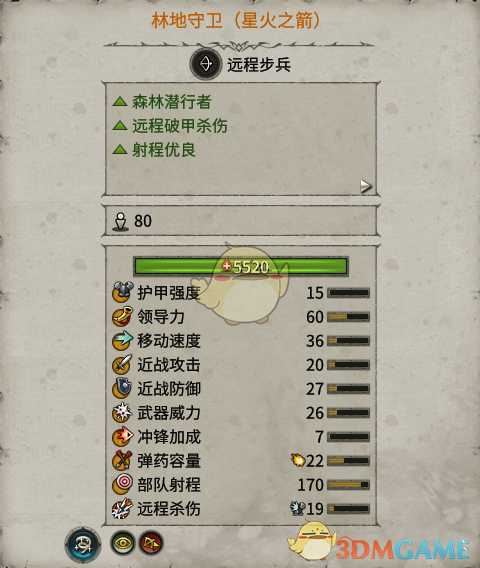 《全面战争:战锤2》林地守卫星火之箭实用性分析