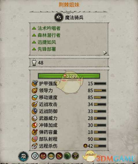 《全面战争:战锤2》荆棘姐妹实用性分析