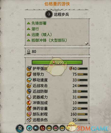 《全面战争:战锤2》伯格曼的游侠实用性分析