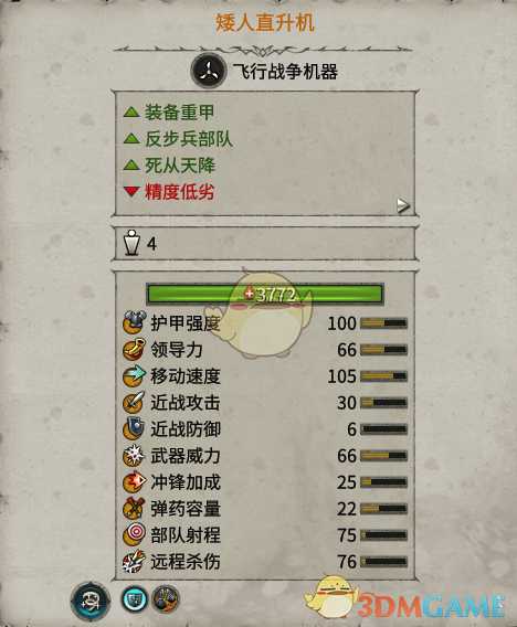 《全面战争:战锤2》矮人直升机实用性分析