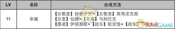 《女神异闻录4：黄金版》女教皇面具合成表