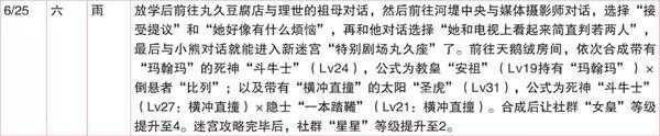 《女神异闻录4：黄金版》6月行动推荐