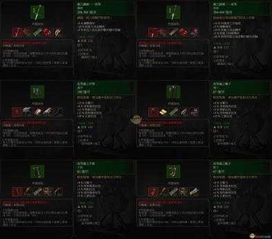 《巫师3:狂猎》高级猫套装属性一览
