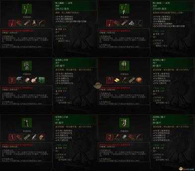 《巫师3:狂猎》高级熊套装属性一览