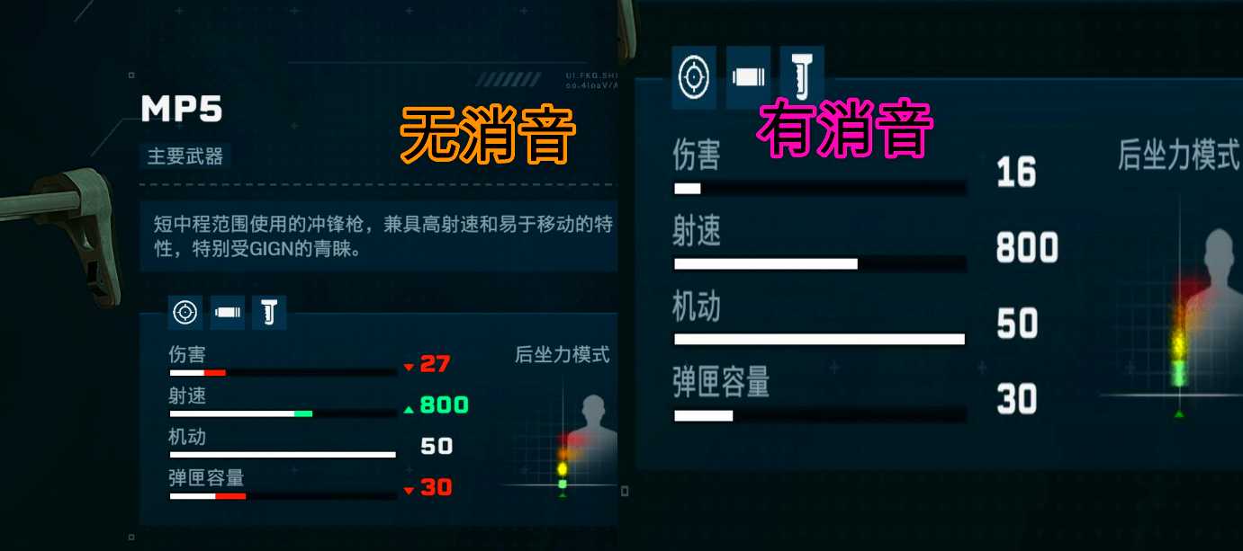 《彩虹六号:异种》消音器使用注意事项分享