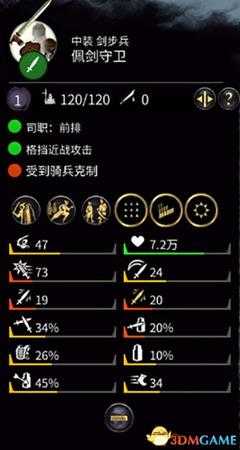 《全面战争:三国》全兵种详解图鉴 全英雄将领详解图鉴