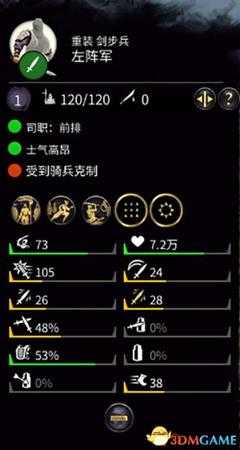 《全面战争:三国》全兵种详解图鉴 全英雄将领详解图鉴