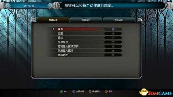 血污:夜之仪式 全关卡剧情任务流程攻略 全地图详解