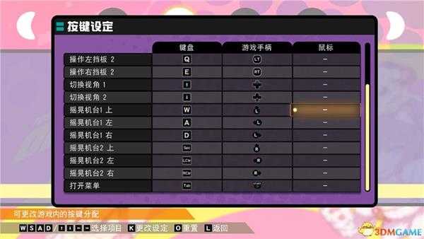 《桃子弹球:闪乱神乐》图文上手指南 全人物介绍及流程试玩