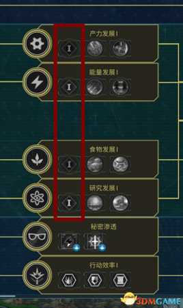 《奇迹时代:星陨》建设5级区域详细说明