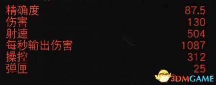 《德军总部:新血脉》全武器枪械获取及详解攻略 系统玩法技巧要点解析