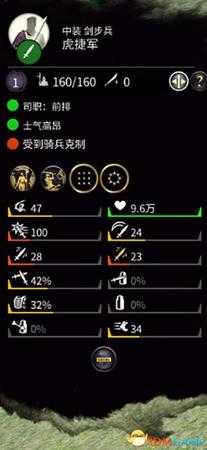 《全面战争:三国》全兵种详解图鉴 全英雄将领详解图鉴