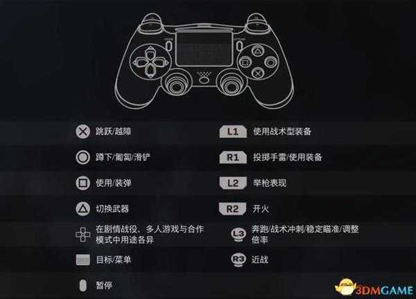 《使命召唤16:现代战争》全章节剧情流程攻略 全任务全收集攻略