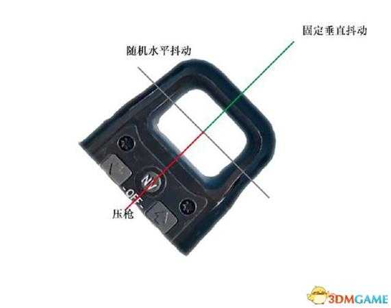 绝地求生新手吃鸡技巧 绝地求生歪头杀吃鸡