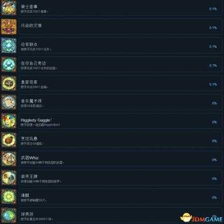 二之国2亡灵之国全中文成就一览 二之国2全成就达成