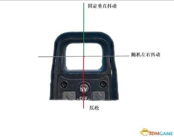 绝地求生侧身设计技巧详细讲解
