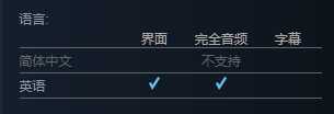 冒险者商栈2游戏售价多少 Steam购买方法