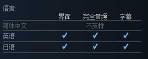 光明之响Refrain什么时候发售 游戏预购价格