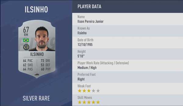 《FIFA 19》全5星花式球员汇总