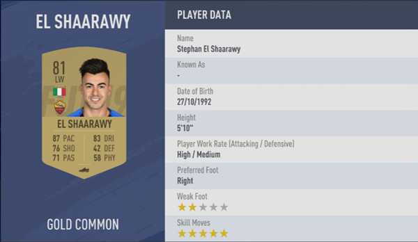 《FIFA 19》全5星花式球员汇总