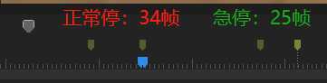 游戏设计:枪是怎么炼成的?枪械数值从入门到精通
