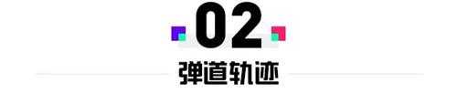 游戏设计:枪是怎么炼成的?枪械数值从入门到精通