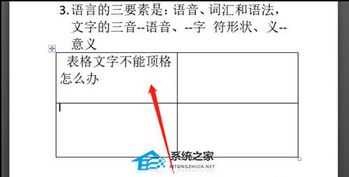 Word表格中文字不顶格怎么办?Word文档文字不能顶头的解决方法