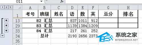 Excel怎么分类汇总?Excel表格数据分类汇总使用方法教学