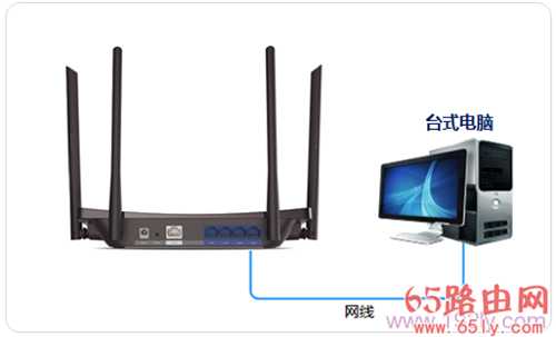 TP-Link TL-WDR5510路由器作为无线交换机用怎么设置?