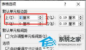 Word表格中文字不顶格怎么办?Word文档文字不能顶头的解决方法